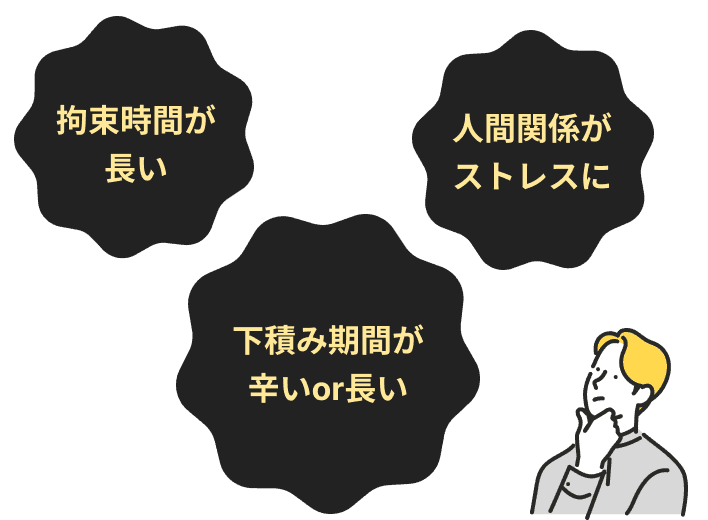 悩み